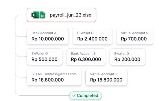 Disbursement API