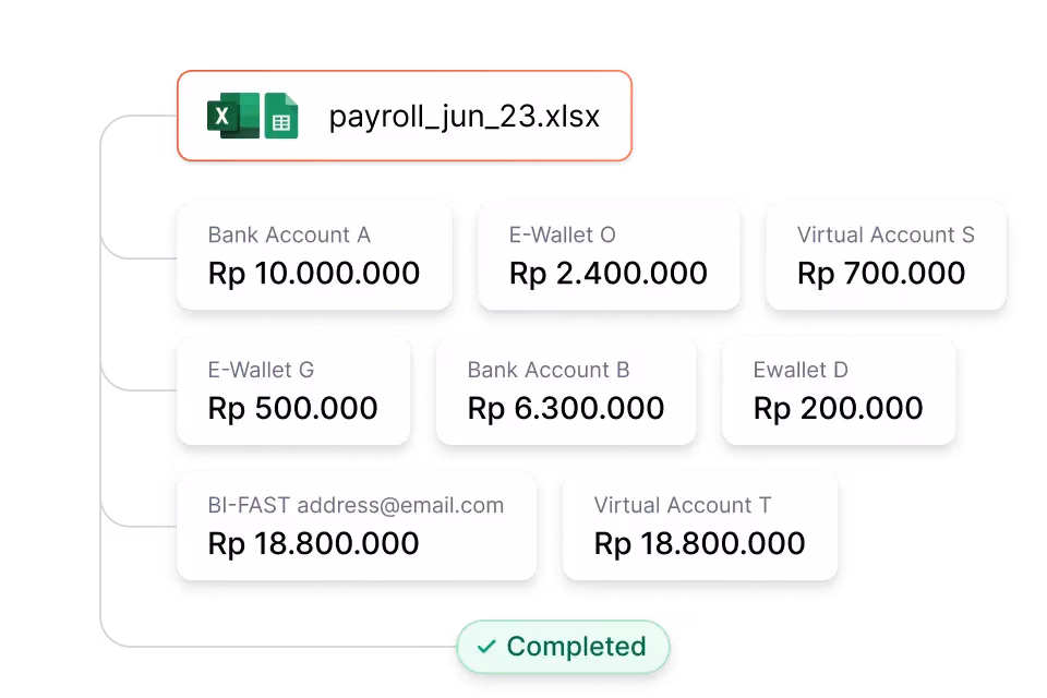Disbursement API