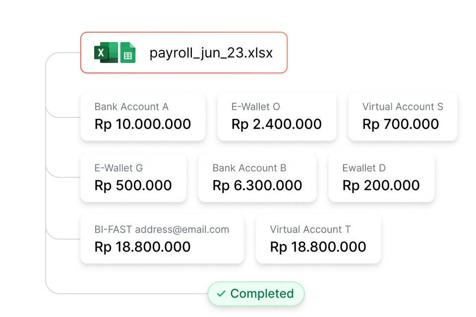 Disbursement API
